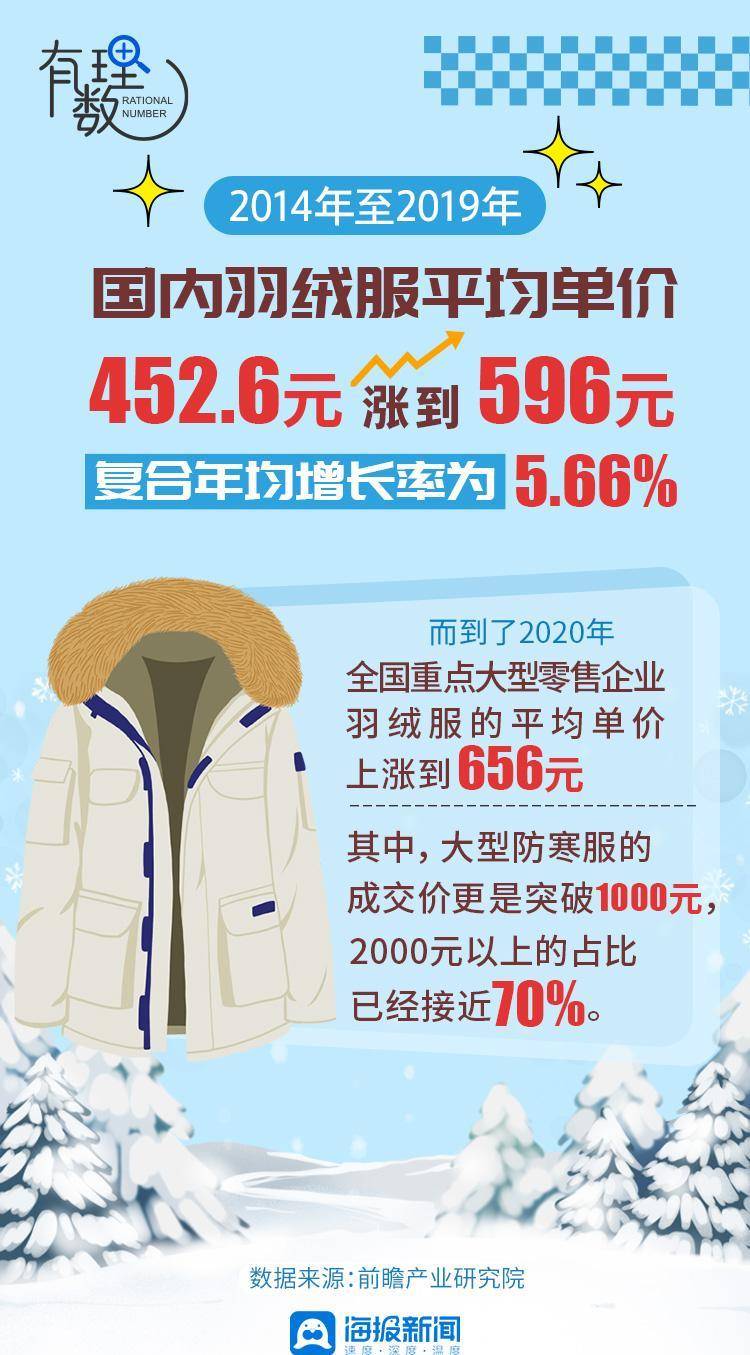 中流行众多品牌纷纷入局在赛场上一较高下百家乐网址有理数丨户外运动风在冲锋衣